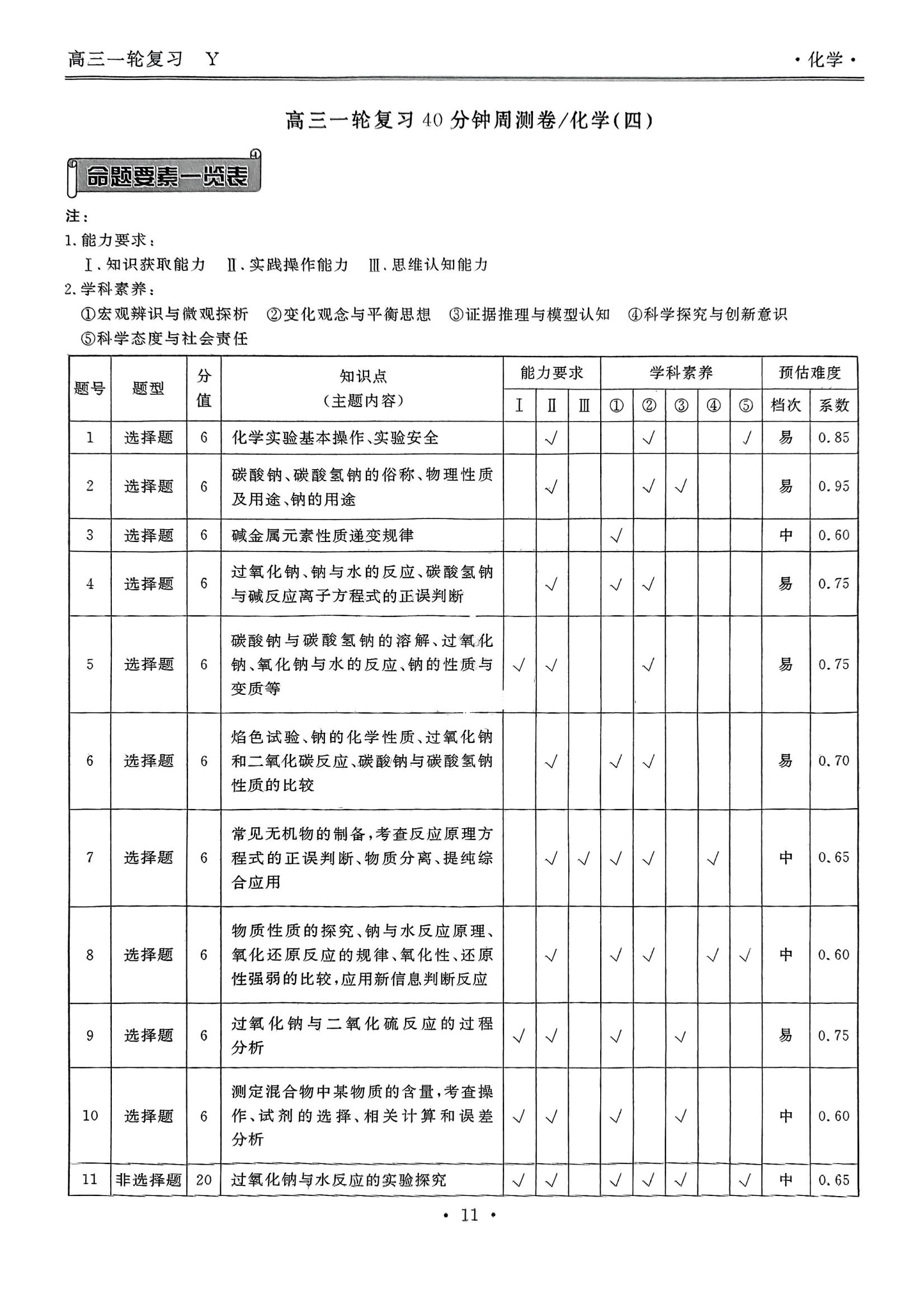 40分钟周测卷2026年衡水金卷先享题化学m8试卷答案